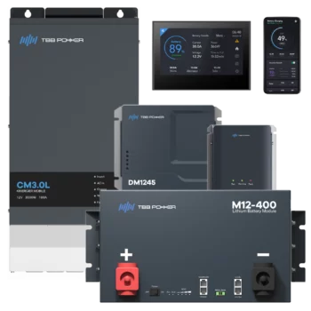 M12 Inverter Pack