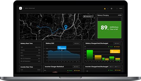 TBB Fleet - Remote Monitoring_Img